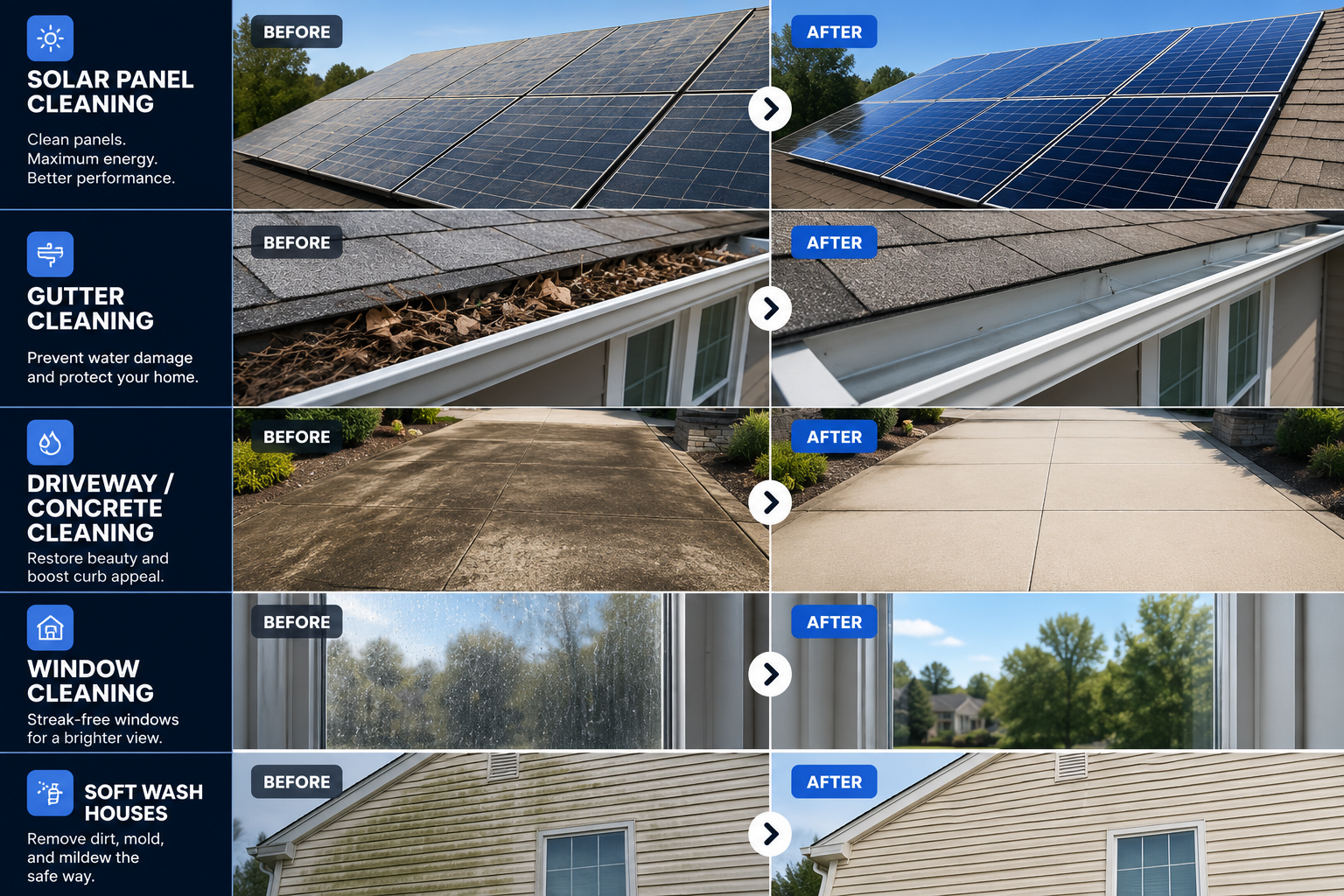 Before and after results: solar panel, gutter, driveway, window, and soft wash house cleaning